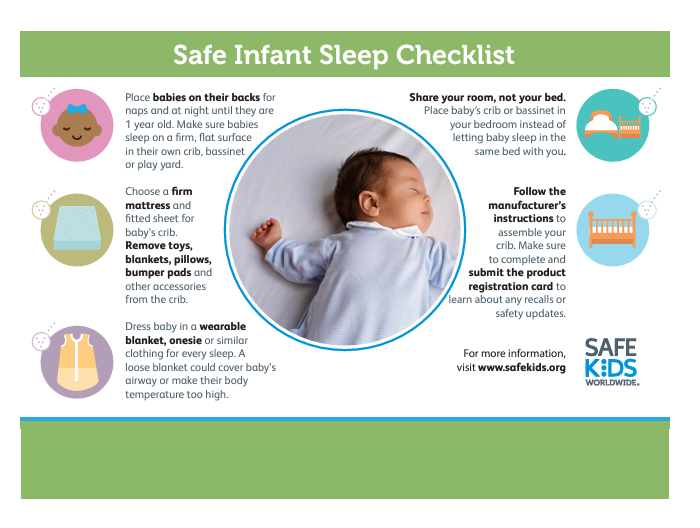 Practice Safe Sleep - repeats the tips shown in the above text