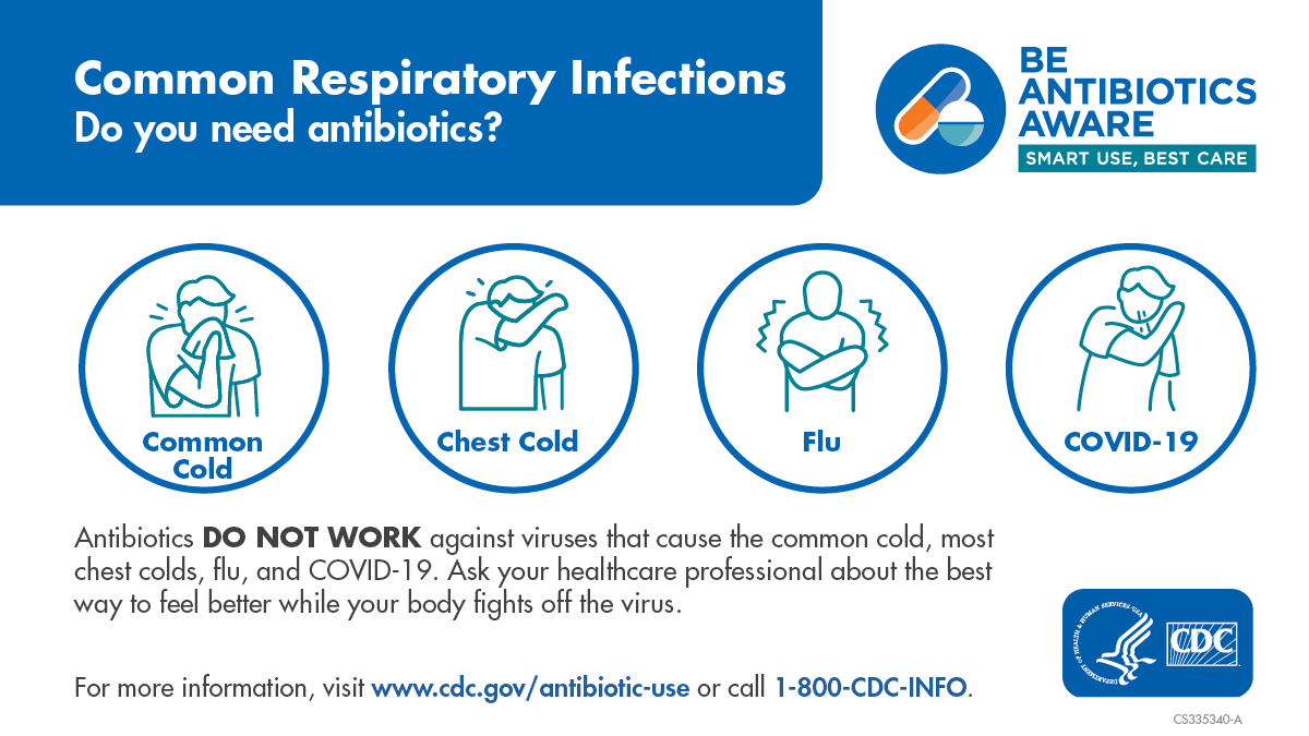 Antibiotics DO NOT WORK against viruses that cause the common cold, most chest colds, flu, and COVID-19. Ask your healthcare professional about the best way to feel better while your body fights off the virus. For more information, visit www.cdc.gov/antibiotic-use or call 1-800-CDC-INFO.