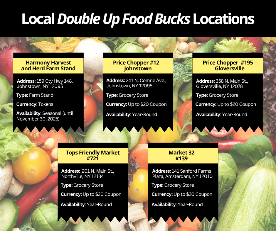 Double Up Food Bucks Locations: Harmony Harvest and Herd Farm Stand Address: 159 Cty Hwy 148, Johnstown, NY 12095 Type: Farm Stand Currency: Tokens Availability: Seasonal (until November 30, 2025)...Price Chopper #12 - Johnstown Address: 241 N. Comrie Ave., Johnstown, NY 12095 Type: Grocery Store Currency: Up to $20 Coupon Availability: Year-Round...Tops Friendly Market #721 Address: 201 N. Main St., Northville, NY 12134 Type: Grocery Store Currency: Up to $20 Coupon Availability: Year-Round...Price Chopper #195 - Gloversville Address: 358 N. Main St., Gloversville, NY 12078 Type: Grocery Store Currency: Up to $20 Coupon Availability: Year-Round...Market 32 #139 Address: 141 Sanford Farms Plaza, Amsterdam, NY 12010 Type: Grocery Store Currency: Up to $20 Coupon Availability: Year-Round