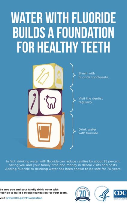 WATER WITH FLUORIDE BUILDS A FOUNDATION FOR HEALTHY TEETH. Brush with fluoride toothpaste. Visit the dentist regularly. Drink water with fluoride. In fact, drinking water with fluoride can reduce cavities by about 25 percent. saving you and your family time and money in dental visits and costs. Adding fluoride to drinking water has been shown to be safe for 70 years. Be sure you and your family drink water with Huoride to build a strong foundation for your teeth. visit www.cbe.gov/Fruonastron