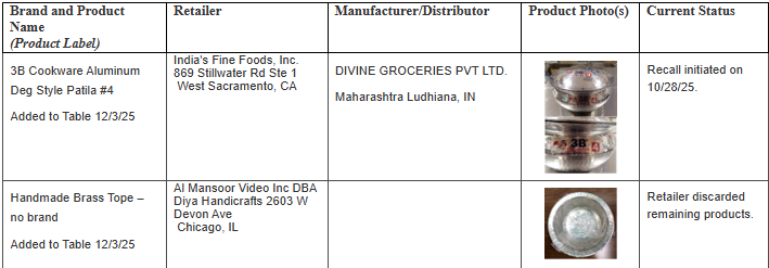 Image is a snapshot of the webpage information.