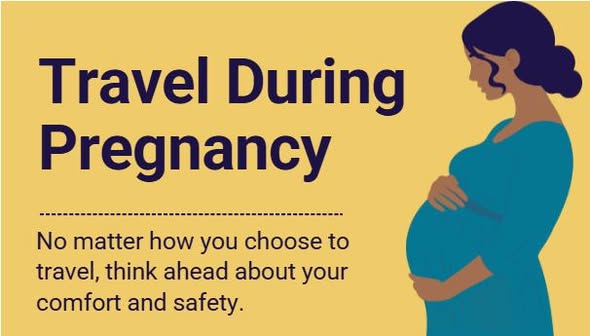 Travel During Pregnancy - No matter how you choose to travel, think ahead about your comfort and safety.