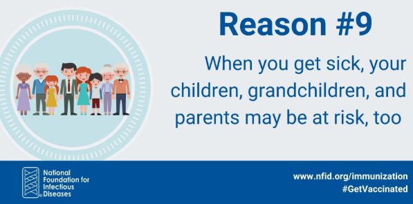 Reason #9 When you get sick, your children, grandchildren, and parents may be at risk, too.