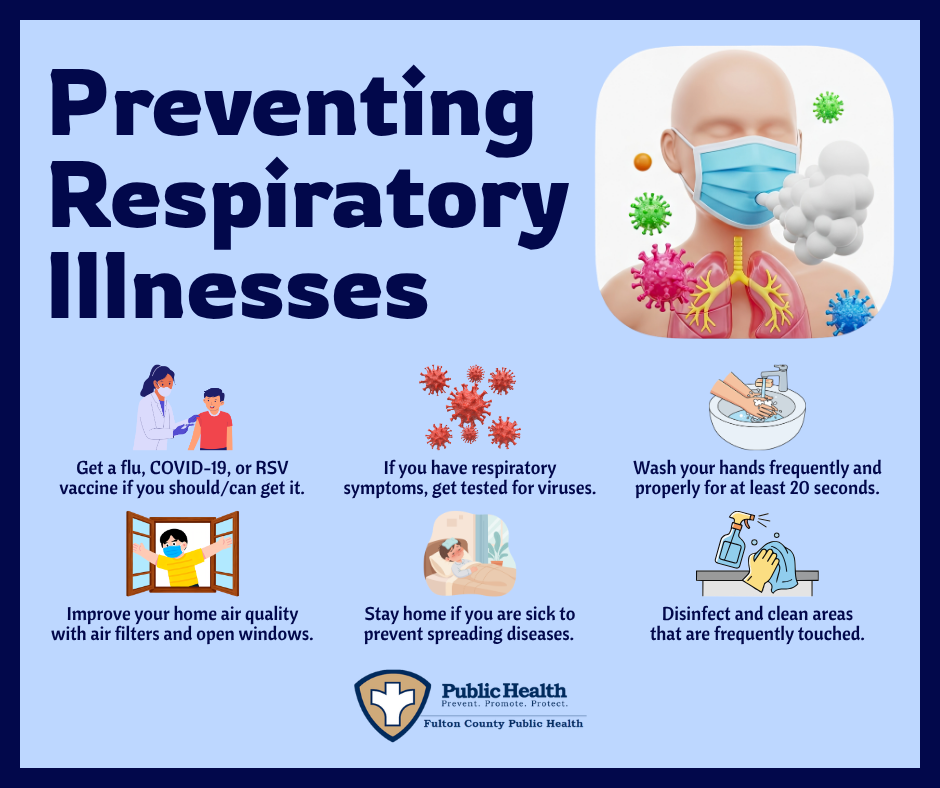 Preventing Respiratory Illnesses, Get a flu, COVID-19, or RSV vaccine if you should/can get it. If you have respiratory symptoms, get tested for viruses. Wash your hands frequently and properly for at least 20 seconds. Improve your home air quality with air filters and open windows. Stay home if you are sick to prevent spreading diseases. Disinfect and clean areas that are frequently touched.